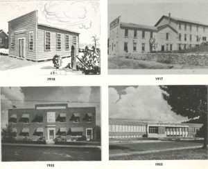 Growth of the Publishing House
